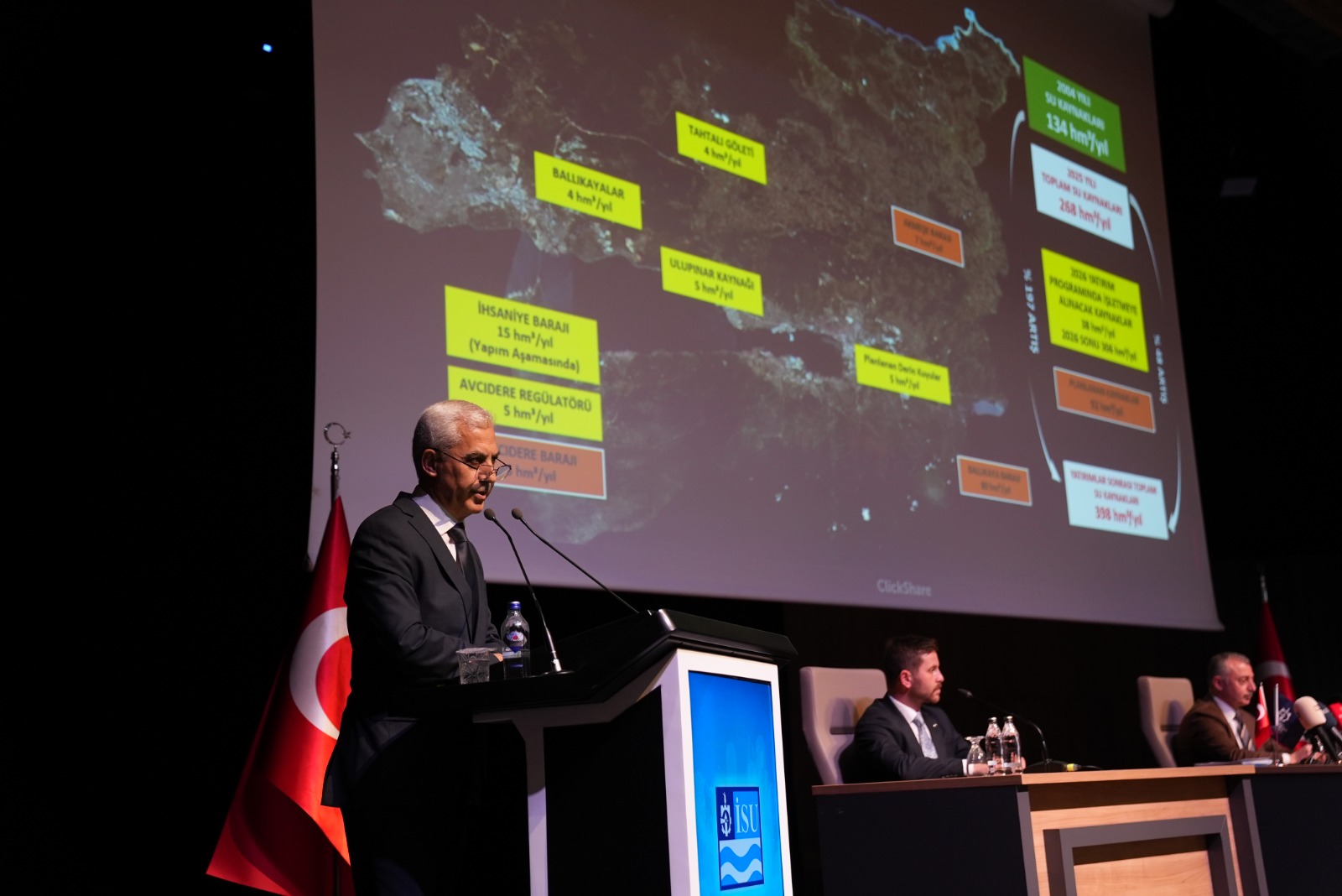 İSU GENEL MÜDÜRÜ ALİ SAĞLIK KAYIP KAÇAK ORANINI ,66’YA DÜŞÜRMEYİ BAŞARDIK